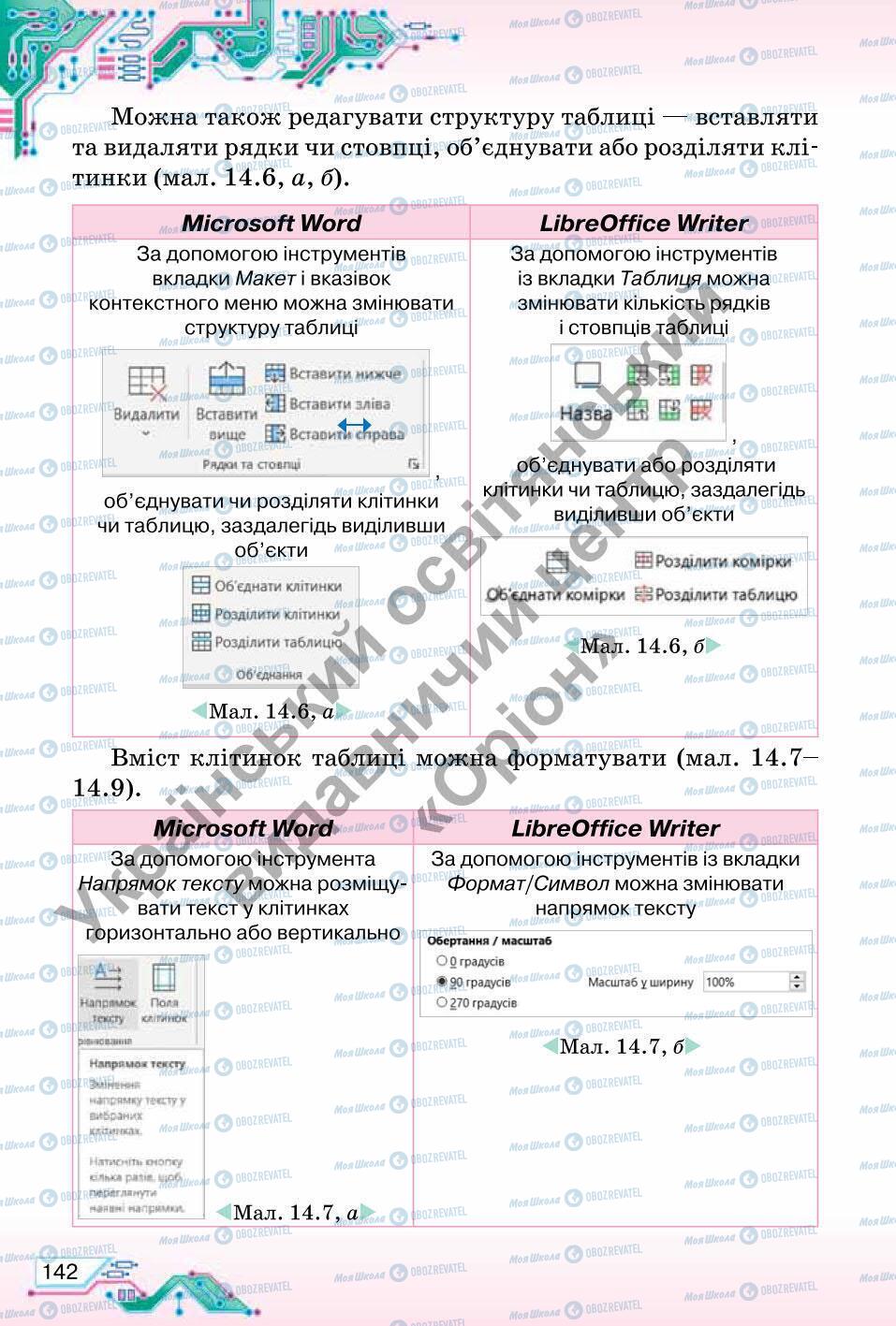 Підручники Інформатика 6 клас сторінка 142