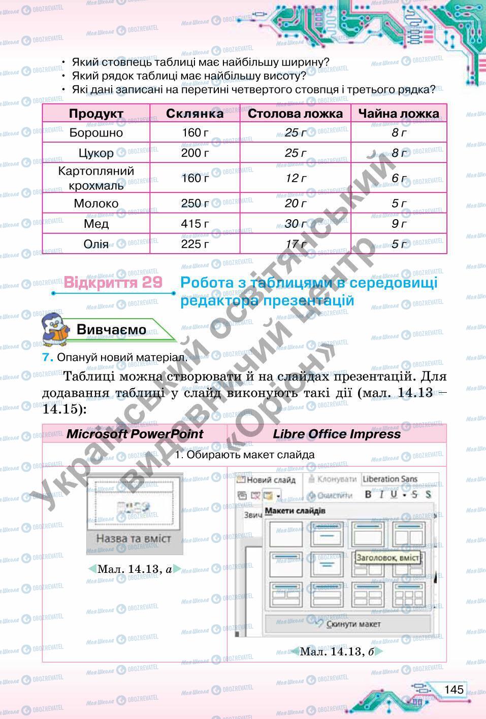 Учебники Информатика 6 класс страница 145