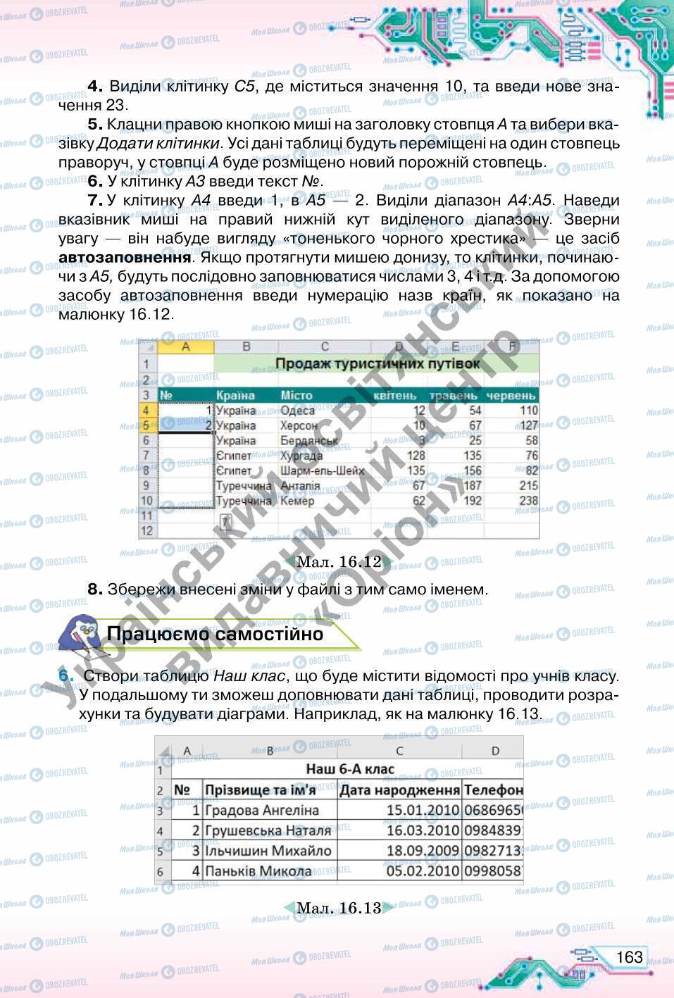 Підручники Інформатика 6 клас сторінка 163