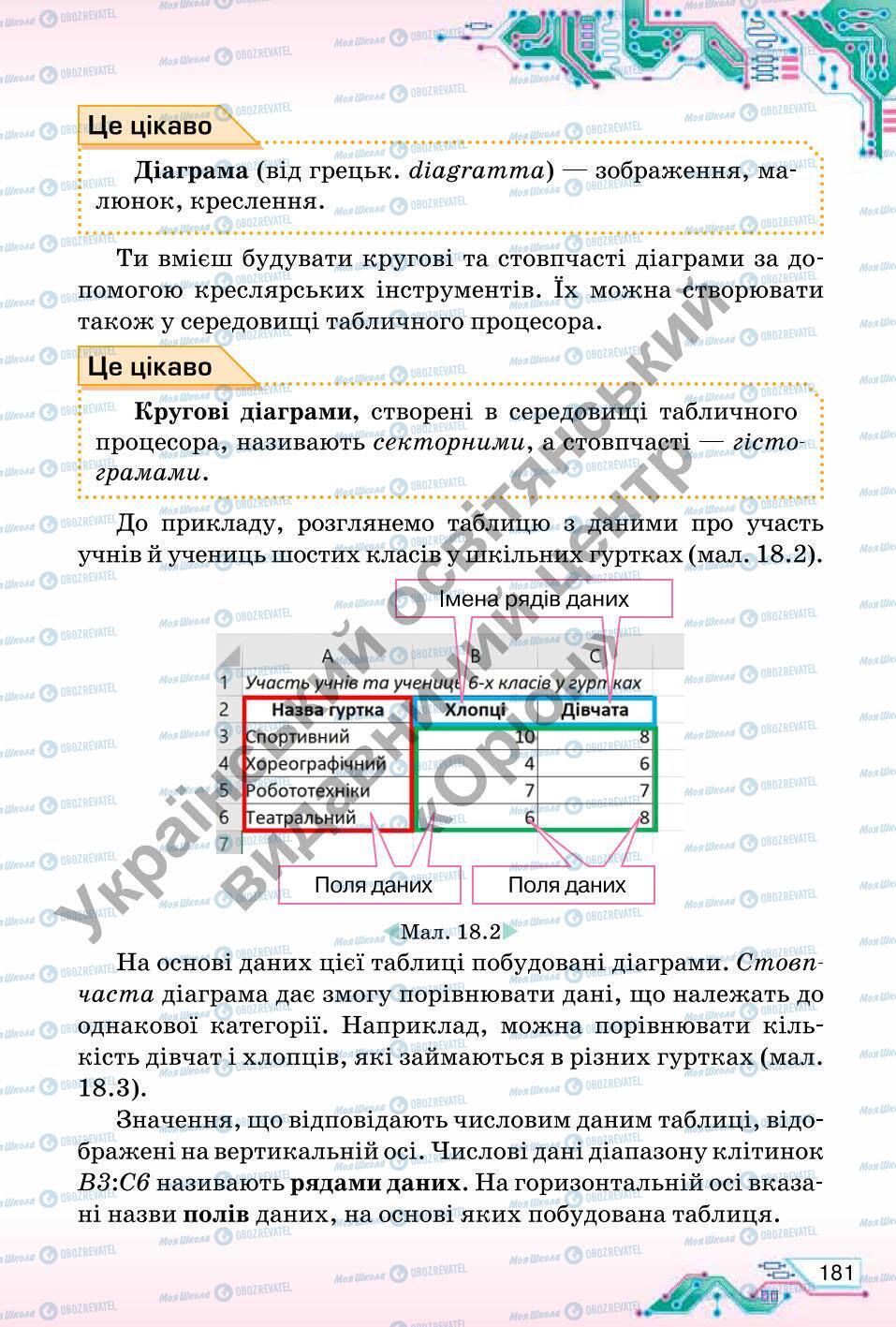 Учебники Информатика 6 класс страница 181