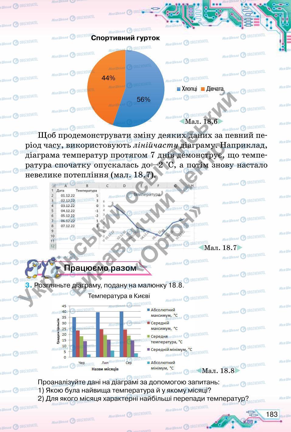 Підручники Інформатика 6 клас сторінка 183
