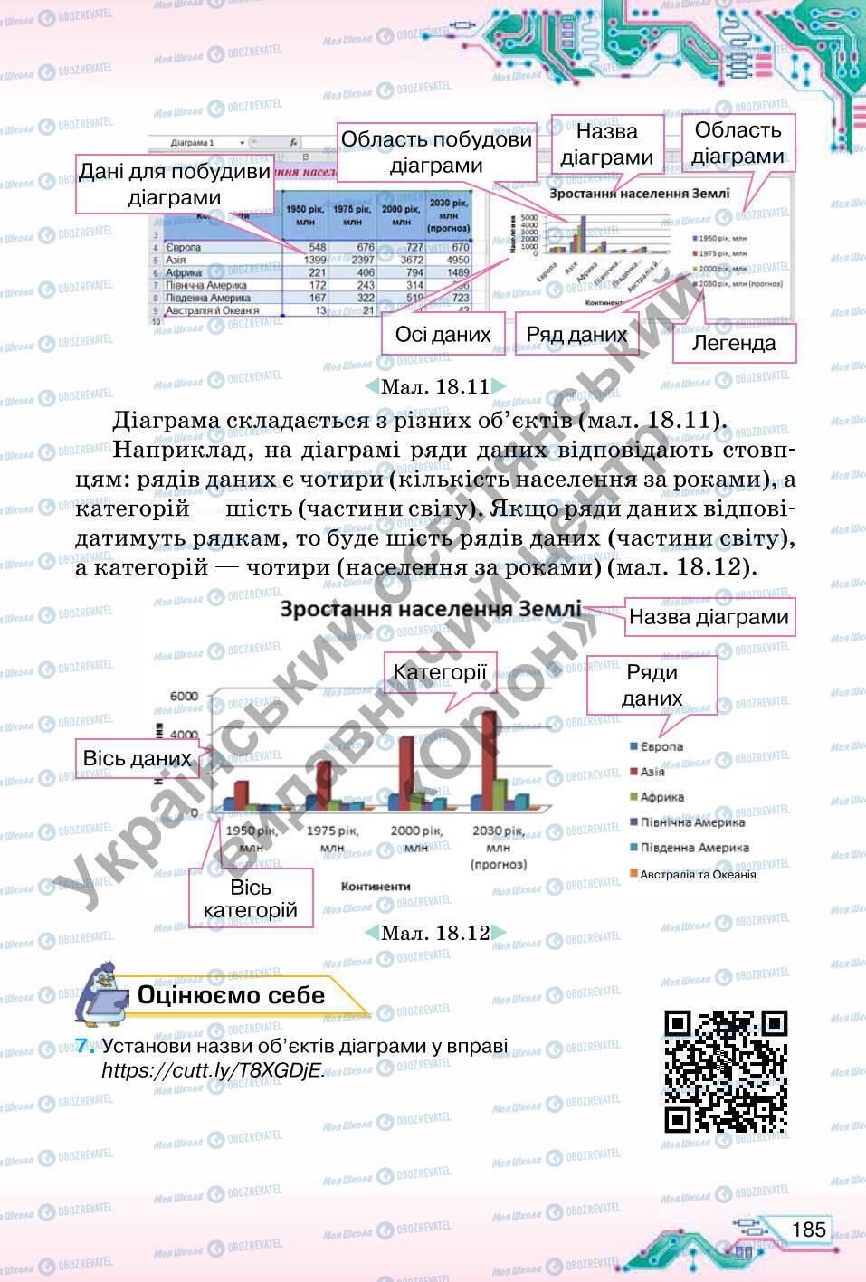 Учебники Информатика 6 класс страница 185