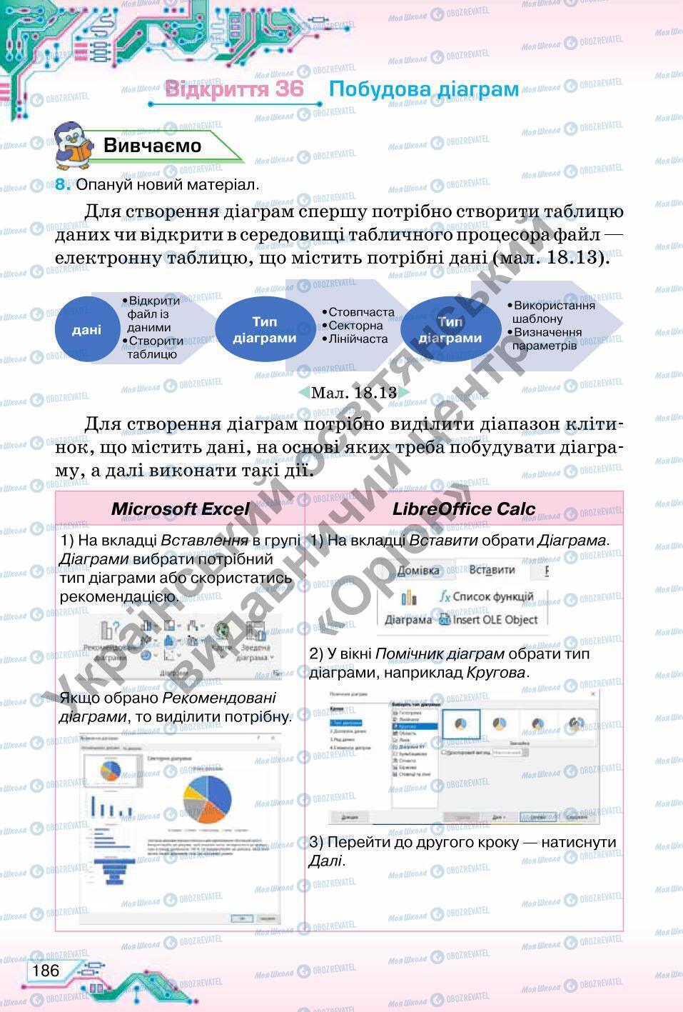 Учебники Информатика 6 класс страница 186