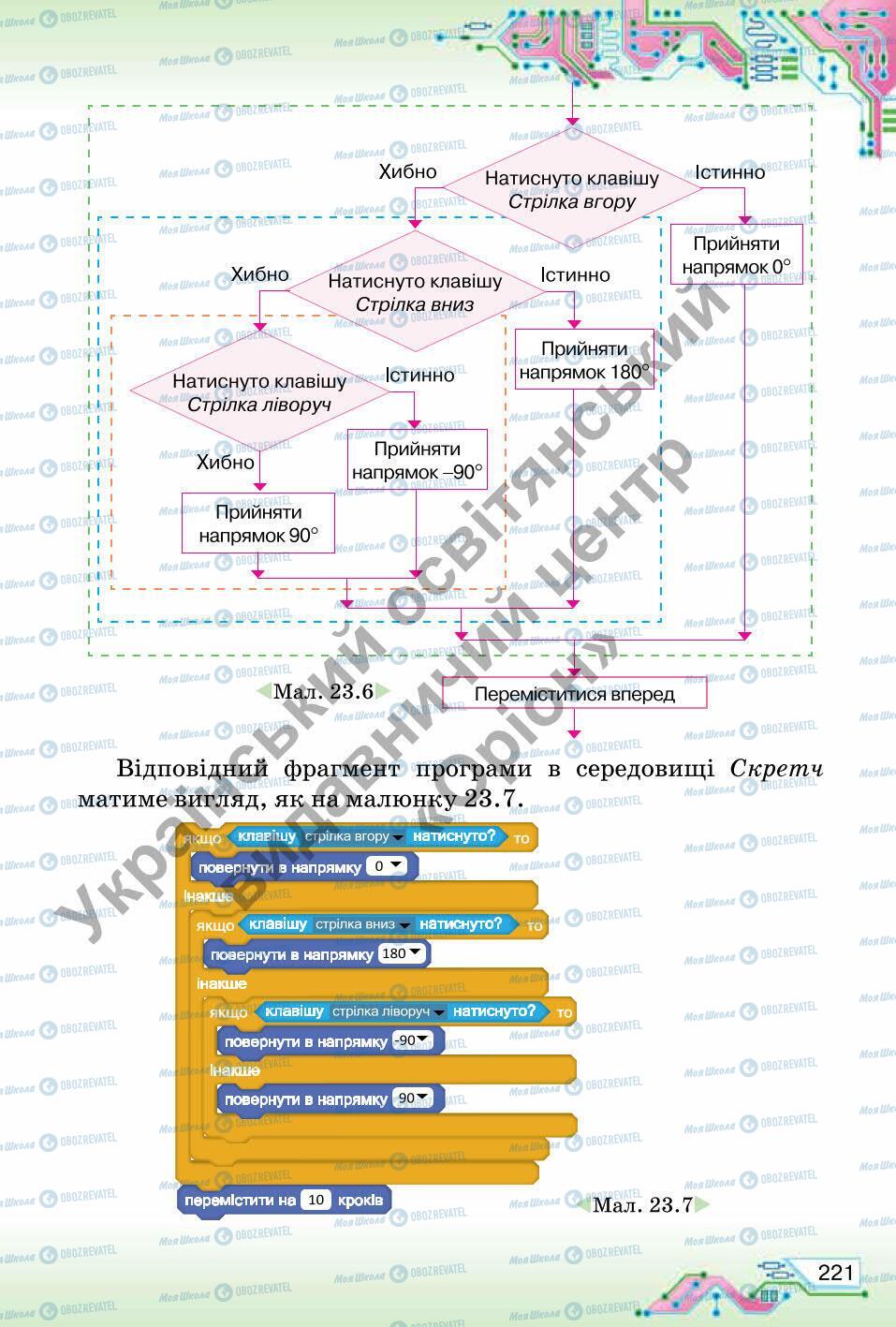 Учебники Информатика 6 класс страница 221