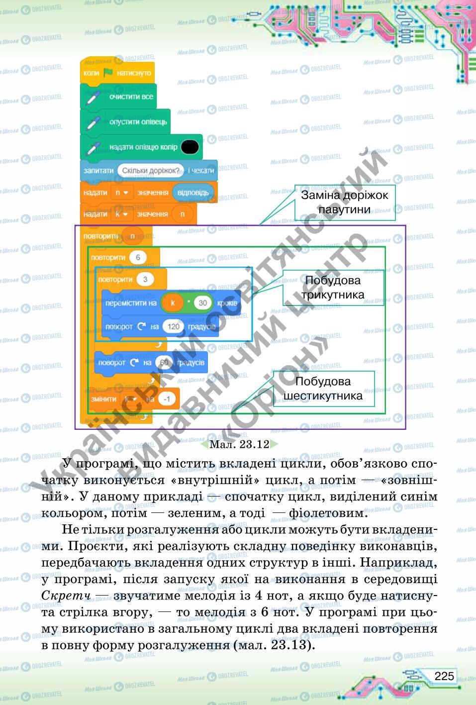 Учебники Информатика 6 класс страница 225