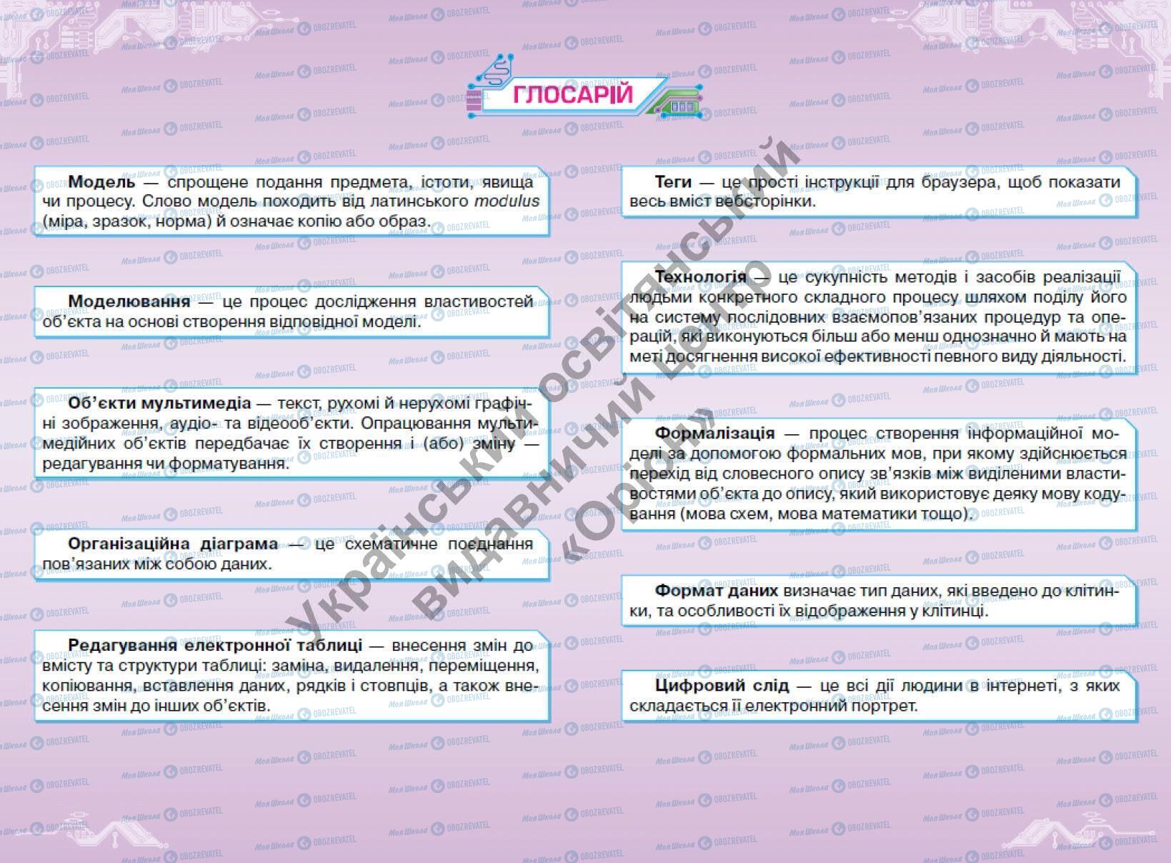 Учебники Информатика 6 класс страница 257