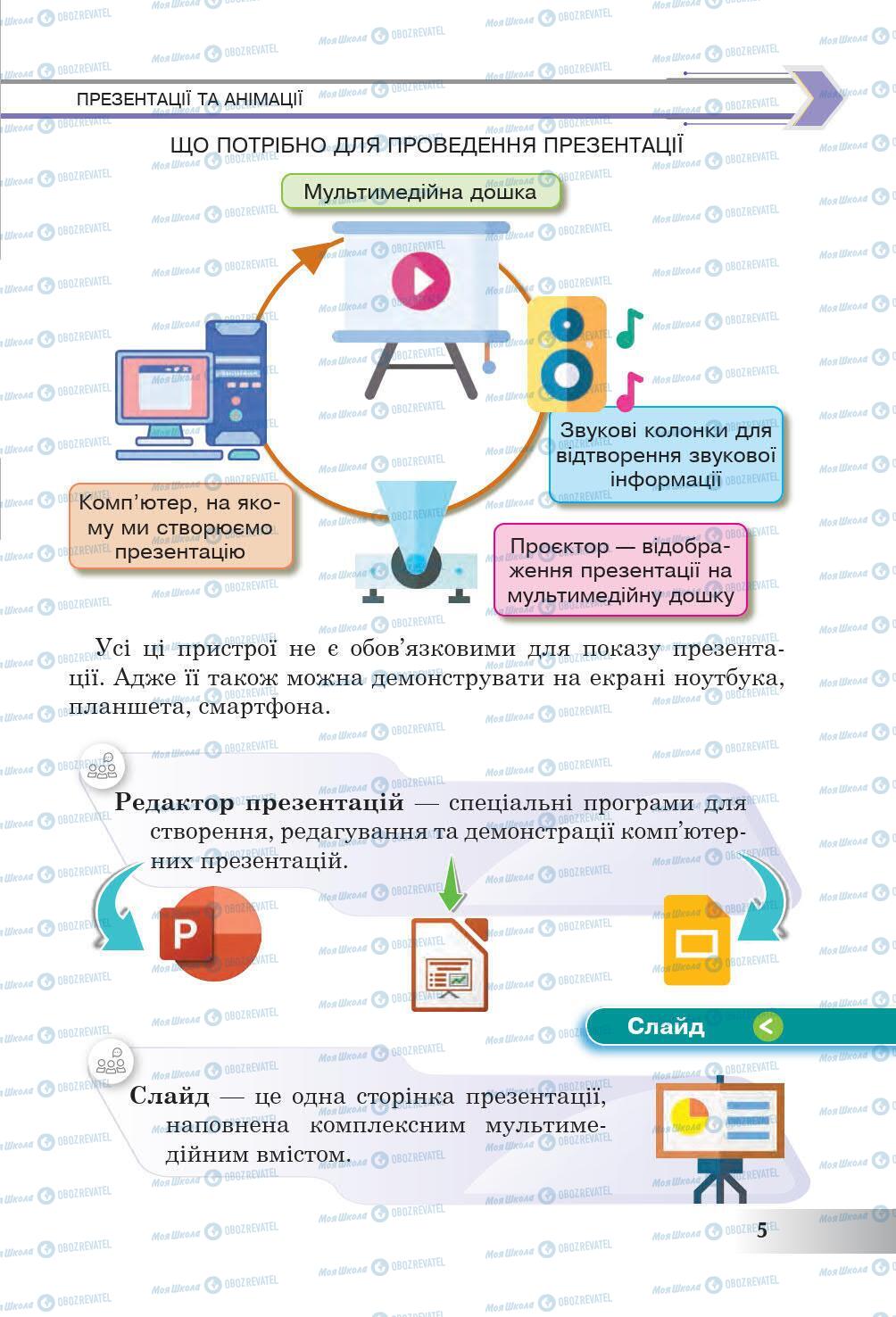 Учебники Информатика 6 класс страница 5