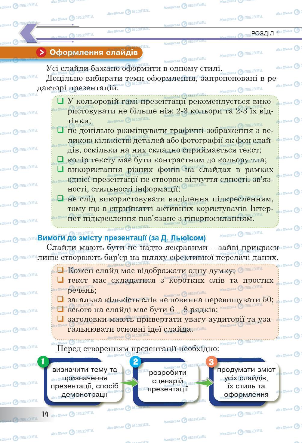 Підручники Інформатика 6 клас сторінка 14