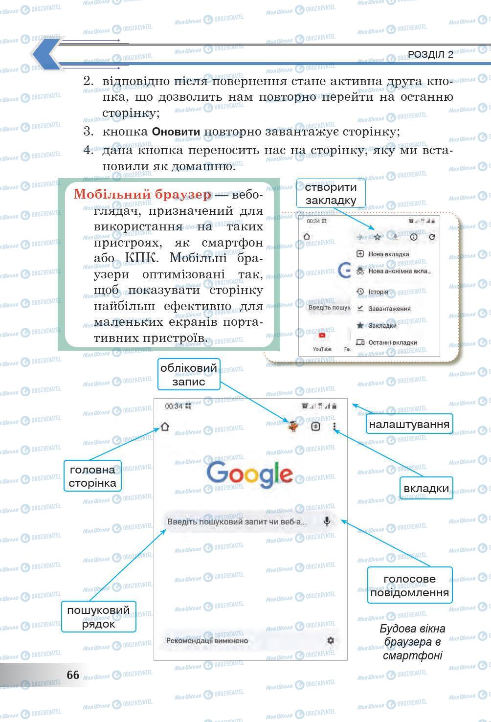 Учебники Информатика 6 класс страница 66