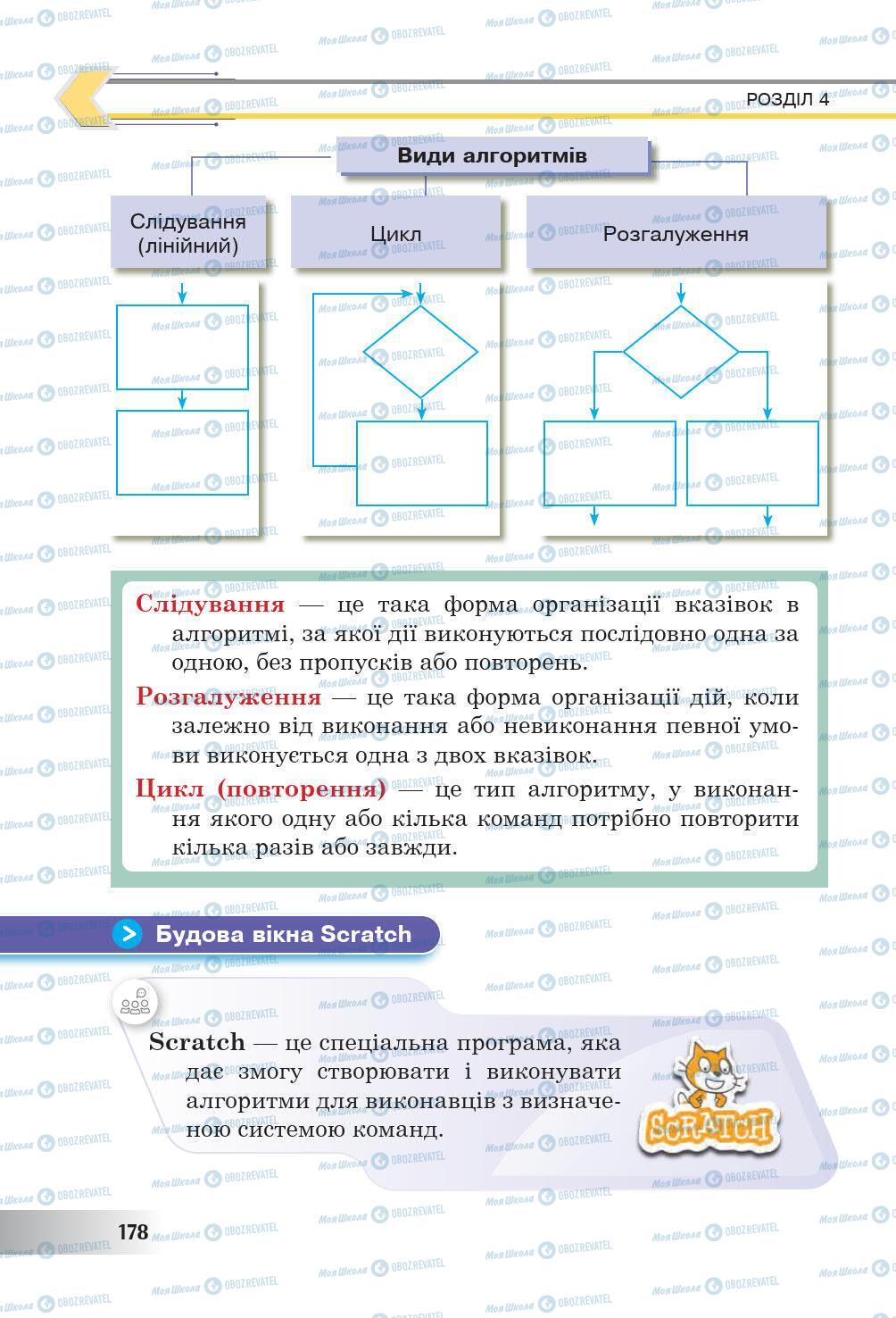 Підручники Інформатика 6 клас сторінка 178