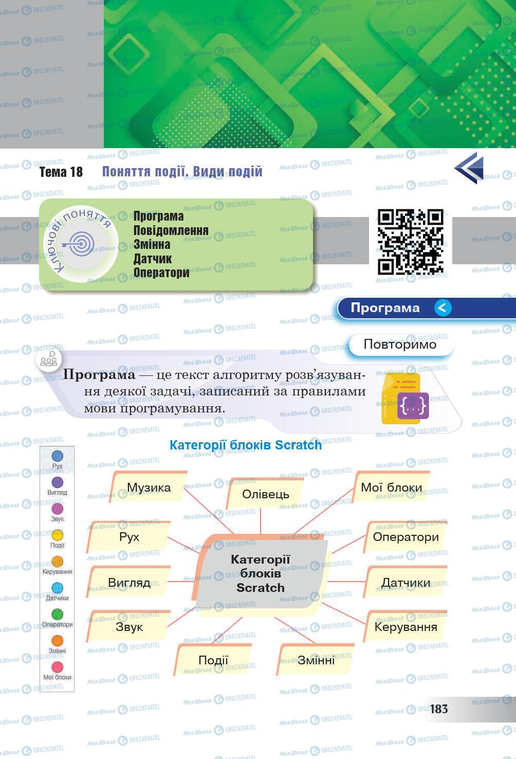 Підручники Інформатика 6 клас сторінка 183