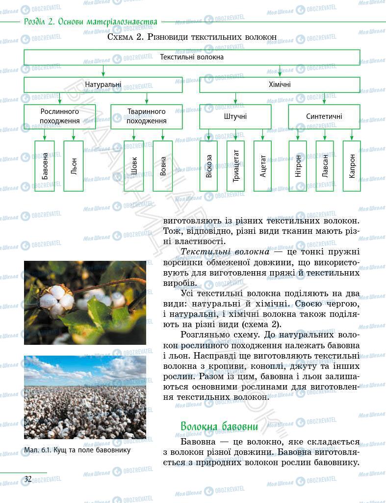 Підручники Інформатика 6 клас сторінка 32