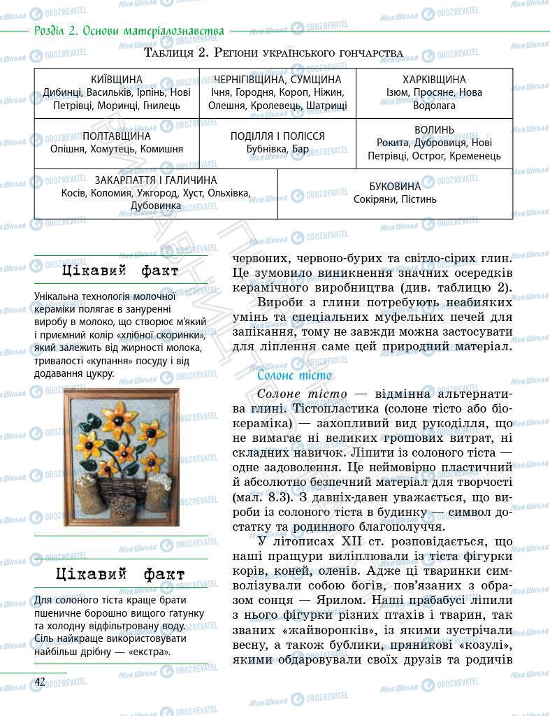 Підручники Інформатика 6 клас сторінка 42