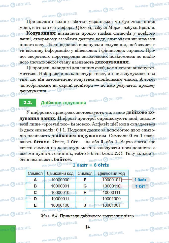 Підручники Інформатика 5 клас сторінка 14