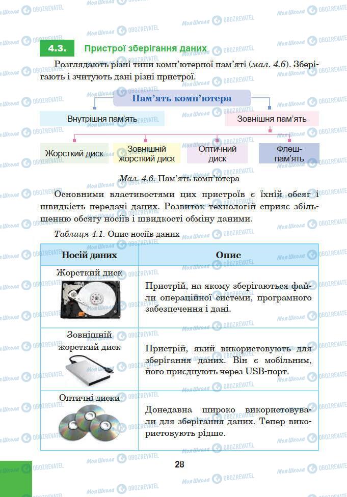 Учебники Информатика 5 класс страница 28