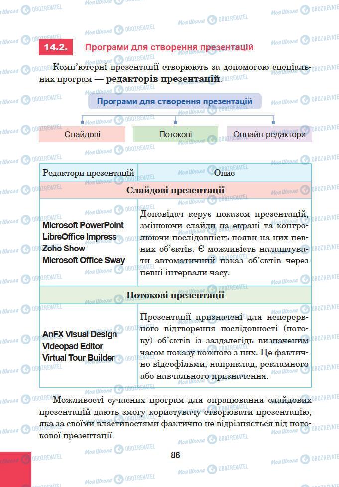 Учебники Информатика 5 класс страница 86