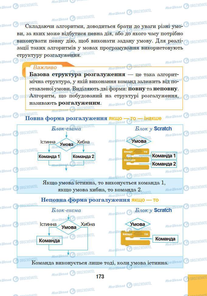 Учебники Информатика 5 класс страница 173