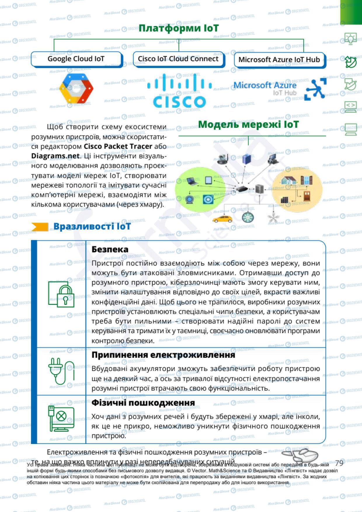 Підручники Інформатика 6 клас сторінка 79