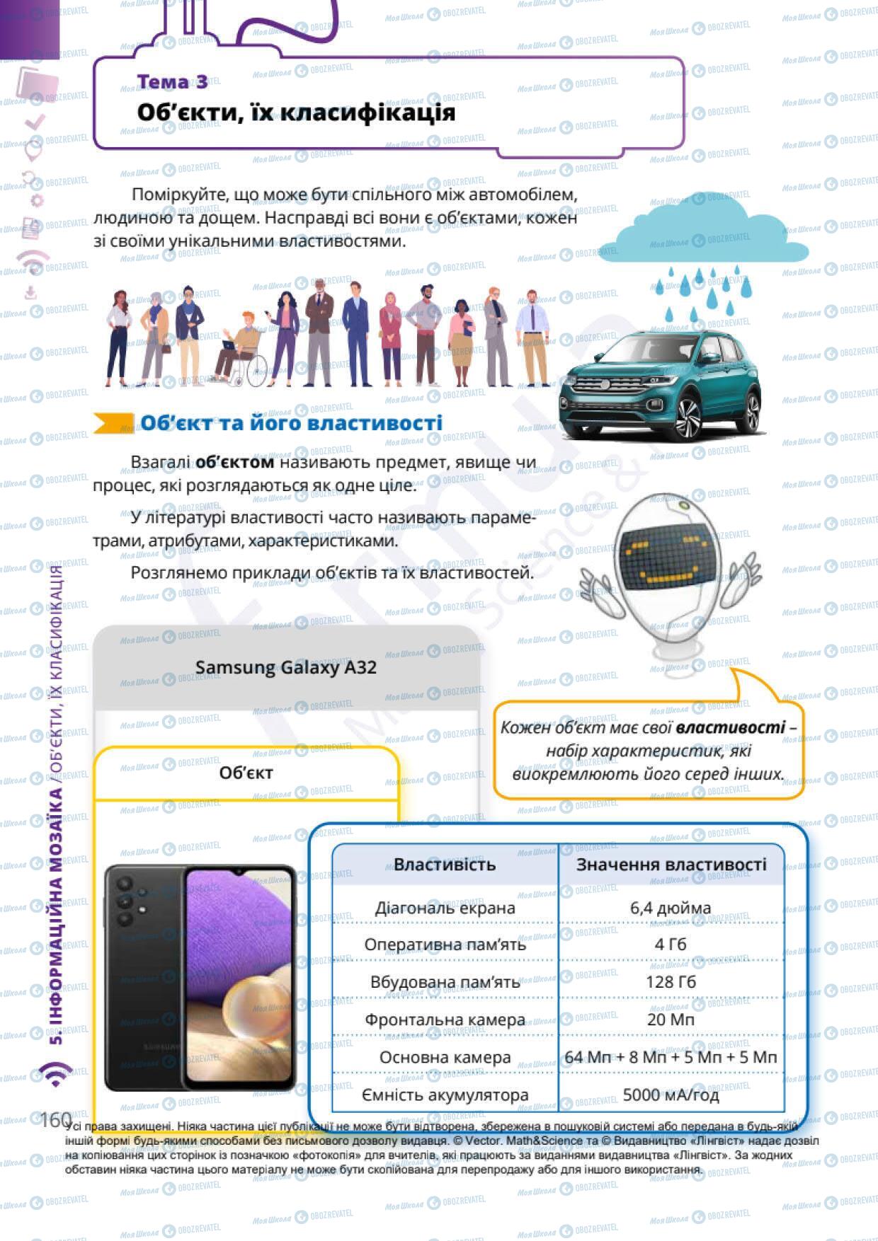 Підручники Інформатика 6 клас сторінка 160