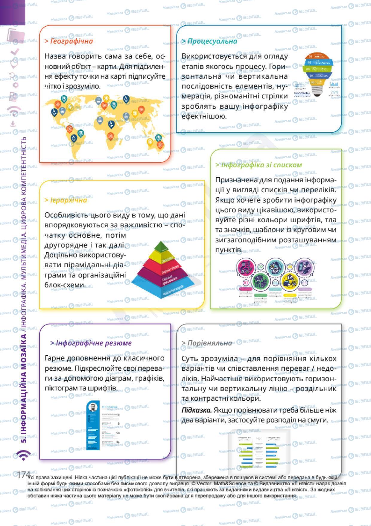 Учебники Информатика 6 класс страница 174