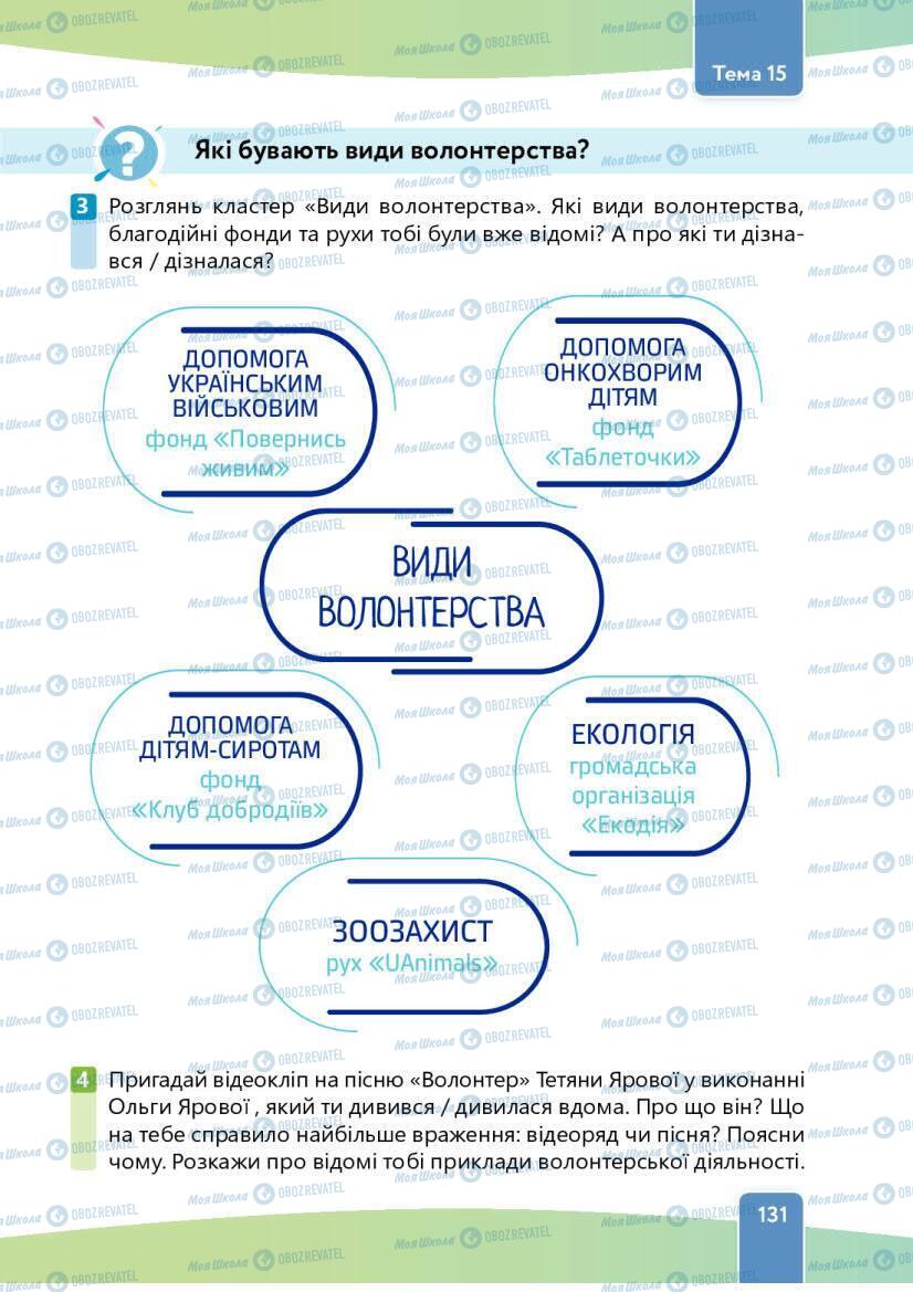 Учебники Этика 6 класс страница 131