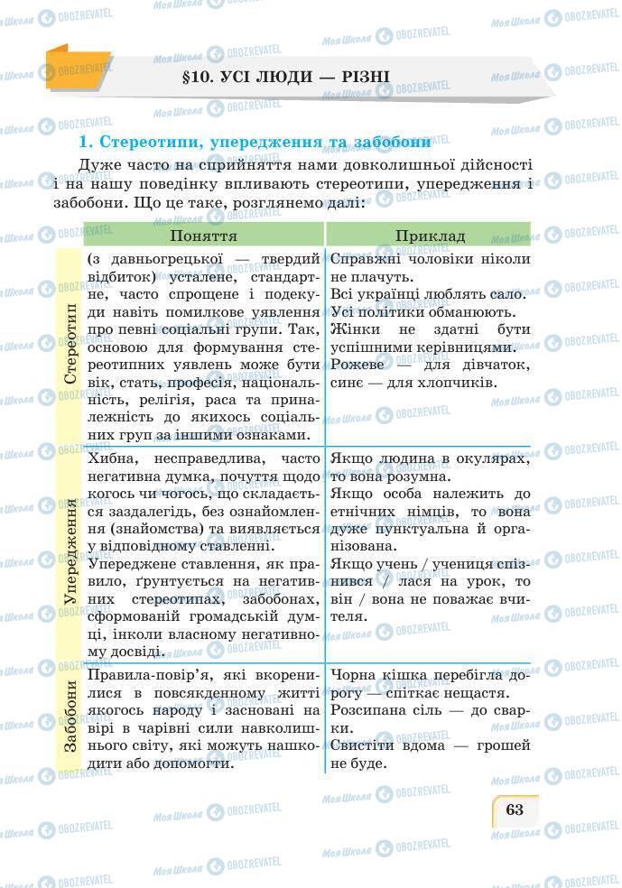 Підручники Етика 6 клас сторінка 63