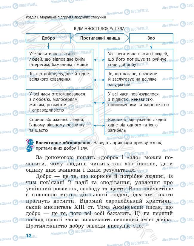 Підручники Етика 6 клас сторінка 12