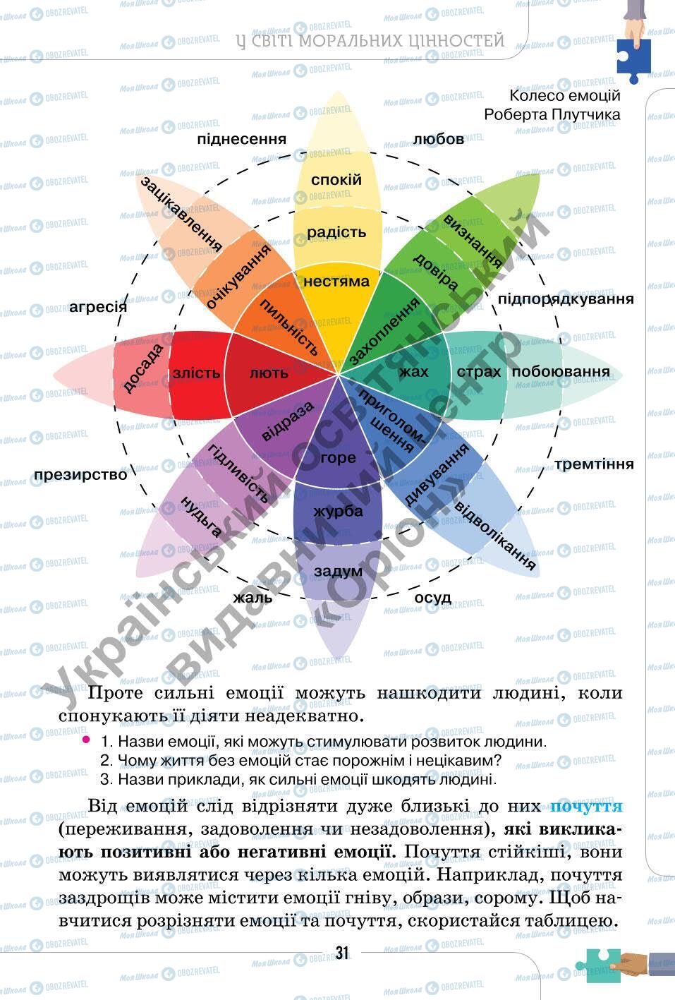 Учебники Этика 6 класс страница 31