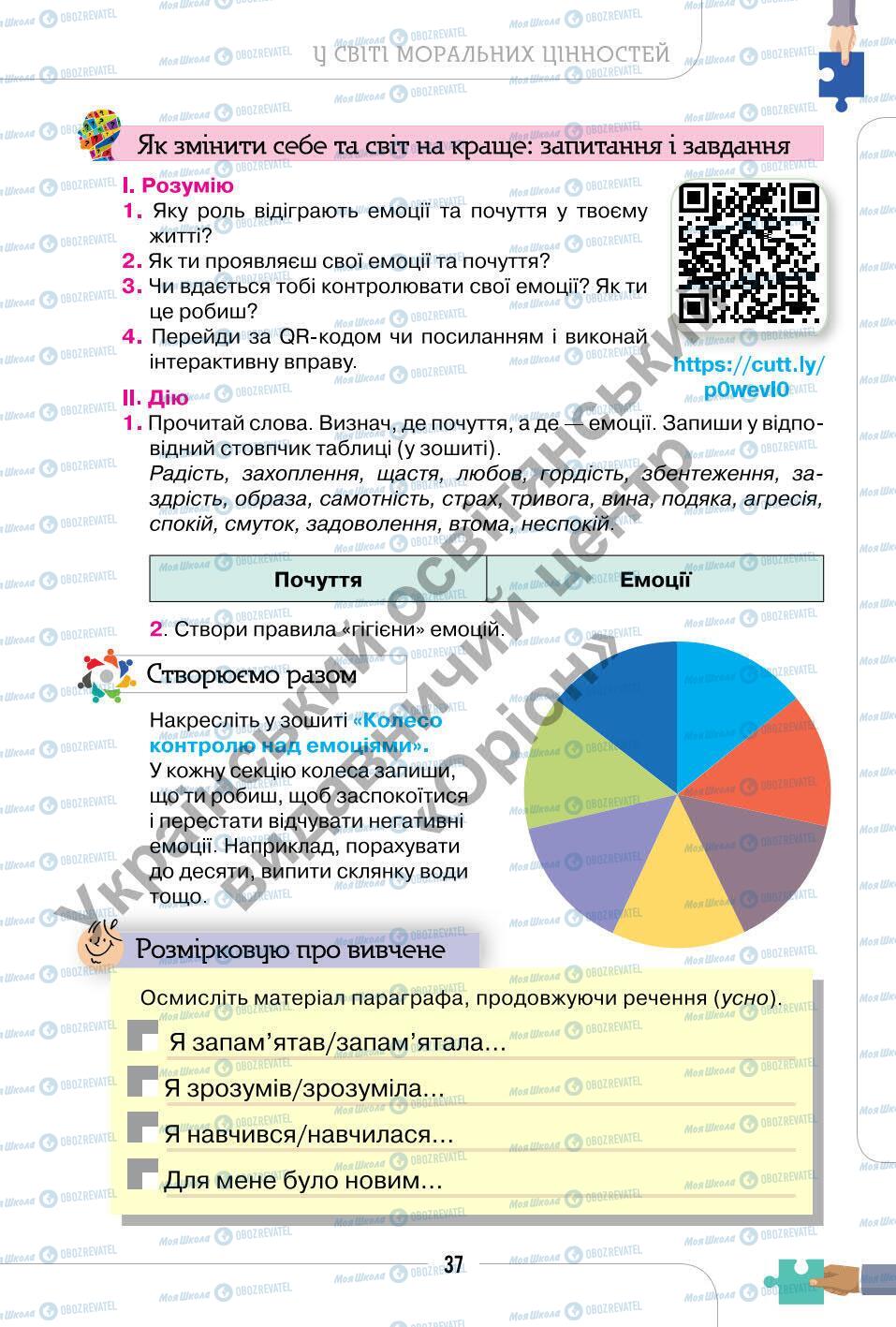 Підручники Етика 6 клас сторінка 37