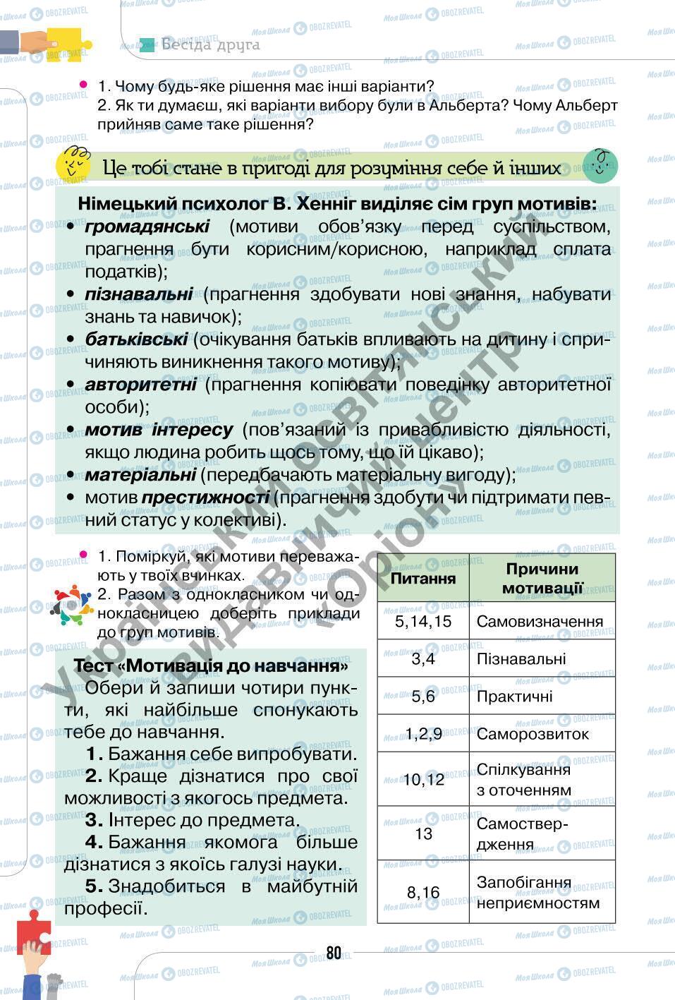 Підручники Етика 6 клас сторінка 80