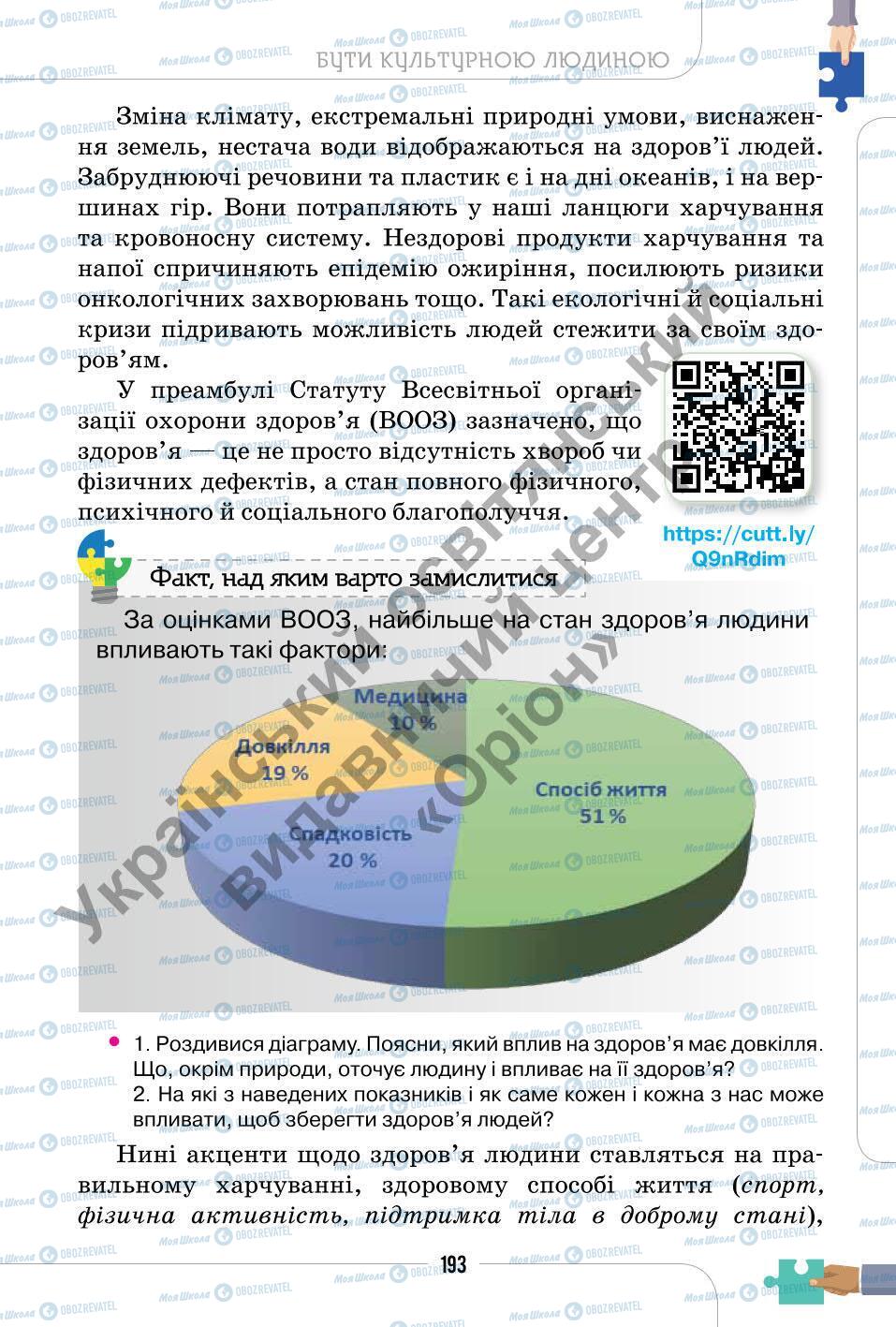 Учебники Этика 6 класс страница 193