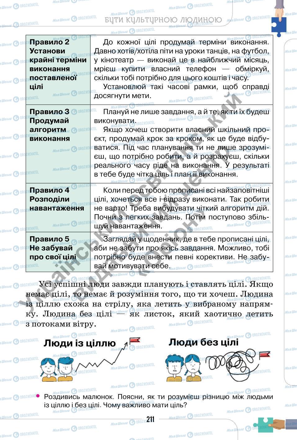 Підручники Етика 6 клас сторінка 211