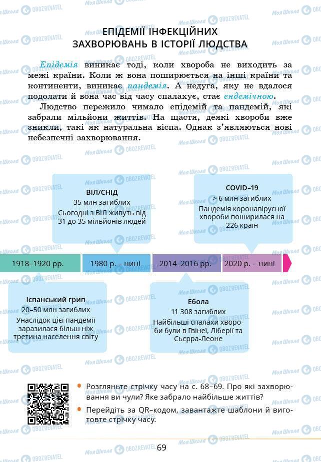 Учебники Основы здоровья 6 класс страница 69