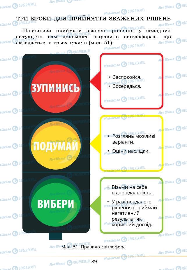 Учебники Основы здоровья 6 класс страница 89