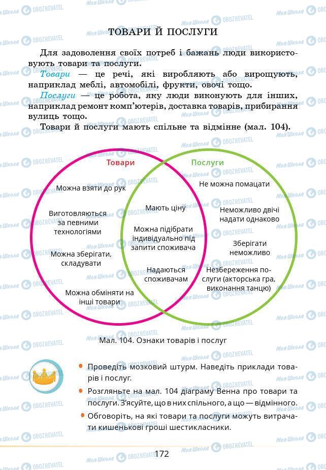 Учебники Основы здоровья 6 класс страница 172