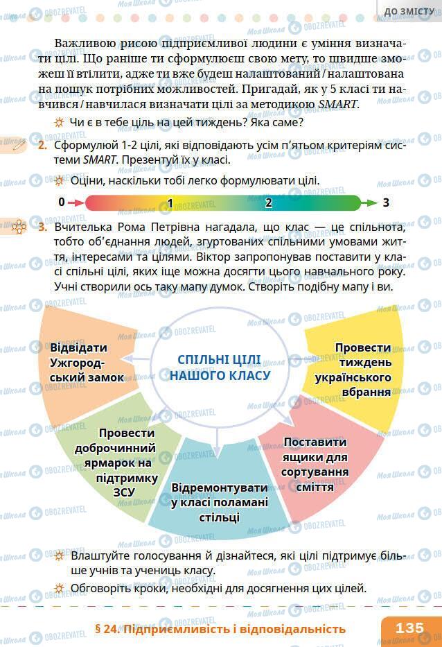 Учебники Основы здоровья 6 класс страница 135