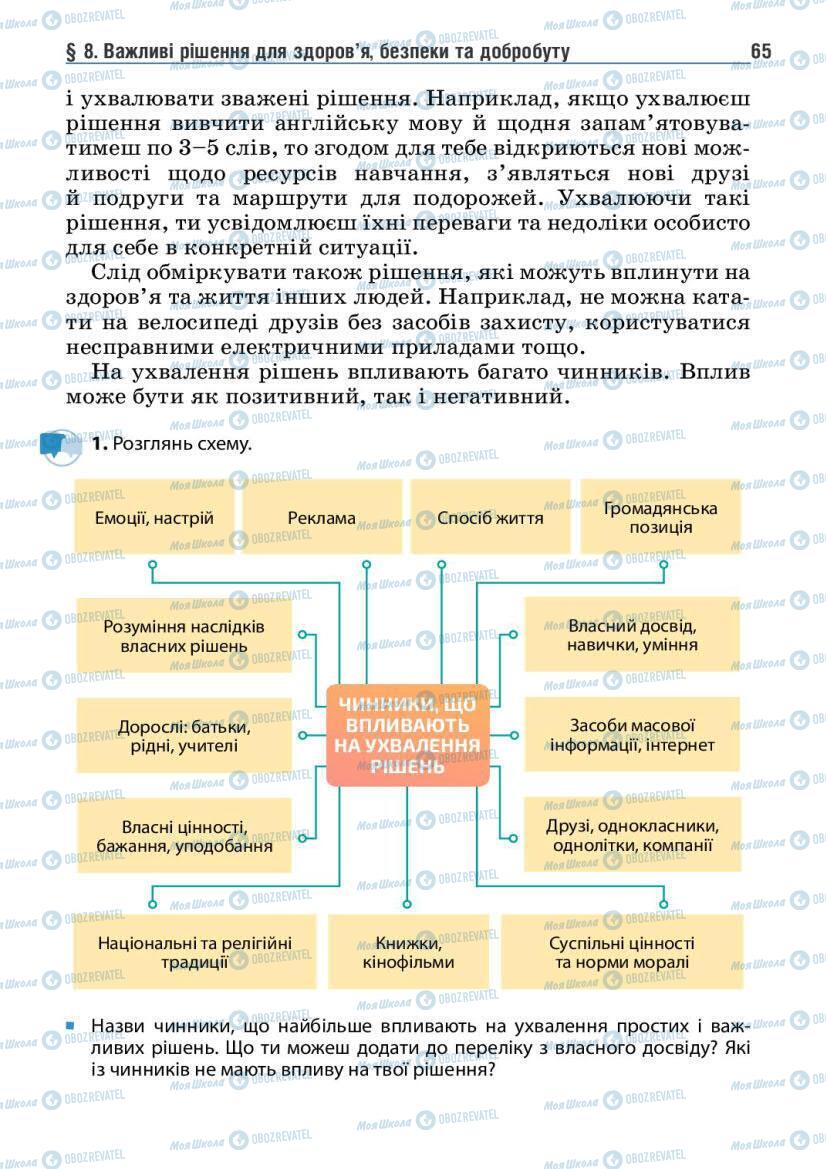 Учебники Основы здоровья 6 класс страница 65