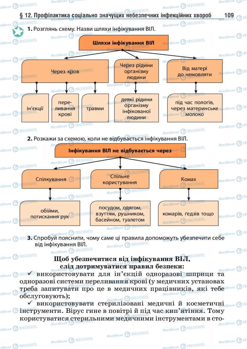 Підручники Основи здоров'я 6 клас сторінка 109