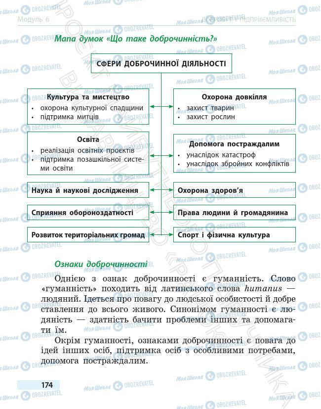 Підручники Основи здоров'я 6 клас сторінка 174