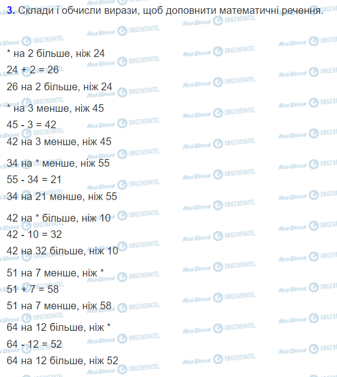 ГДЗ Математика 2 клас сторінка Урок 24