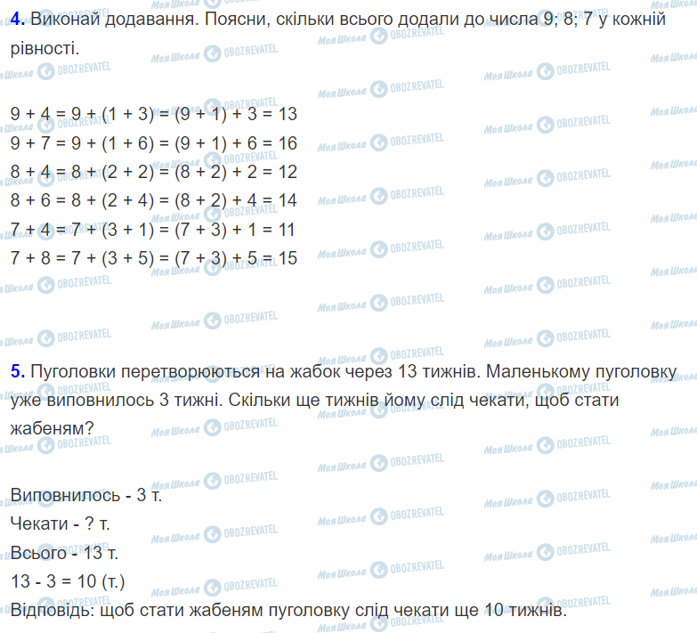 ГДЗ Математика 2 класс страница Урок 36