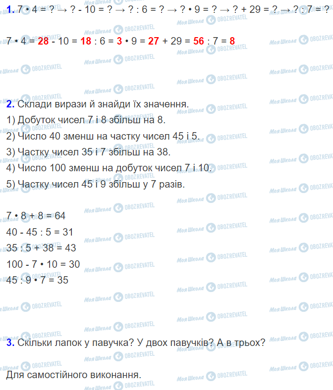 ГДЗ Математика 2 класс страница Урок 98