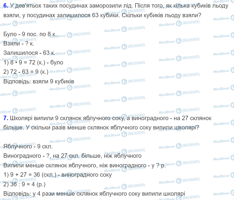 ГДЗ Математика 2 класс страница Урок 98