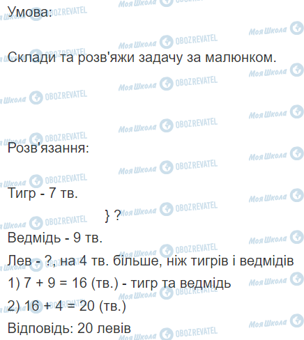 ГДЗ Математика 2 клас сторінка Вправа  402