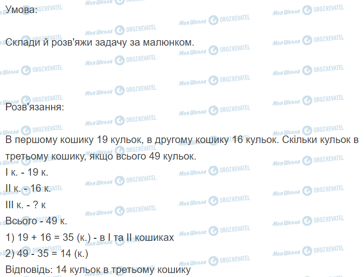 ГДЗ Математика 2 класс страница Вправа  433