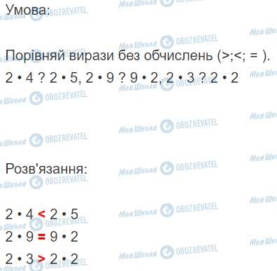 ГДЗ Математика 2 класс страница Вправа  471