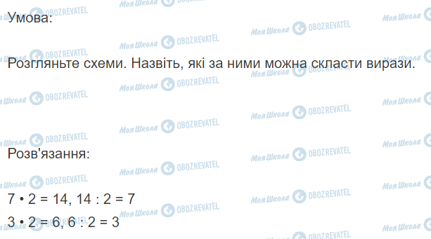 ГДЗ Математика 2 класс страница Вправа  494