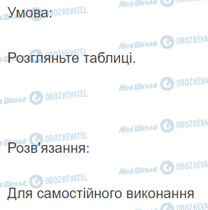 ГДЗ Математика 2 клас сторінка Вправа  628