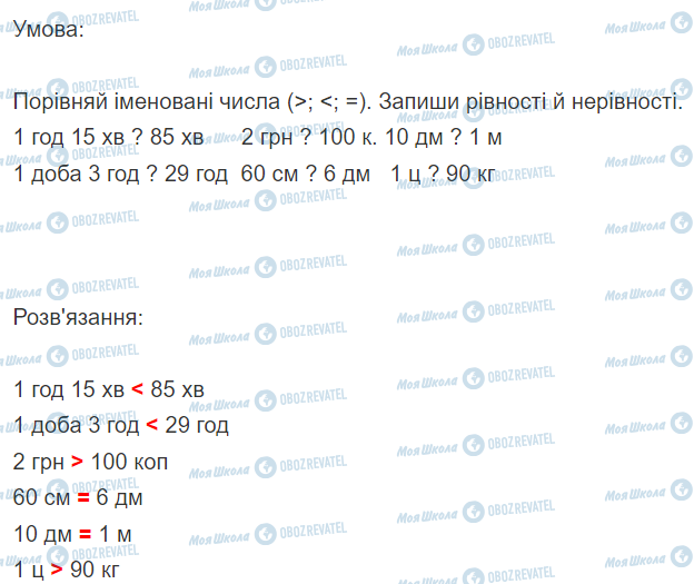 ГДЗ Математика 2 класс страница Вправа  848