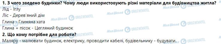 ГДЗ ЯДС (исследую мир) 1 класс страница Тема 1. Дім, у якому я живу